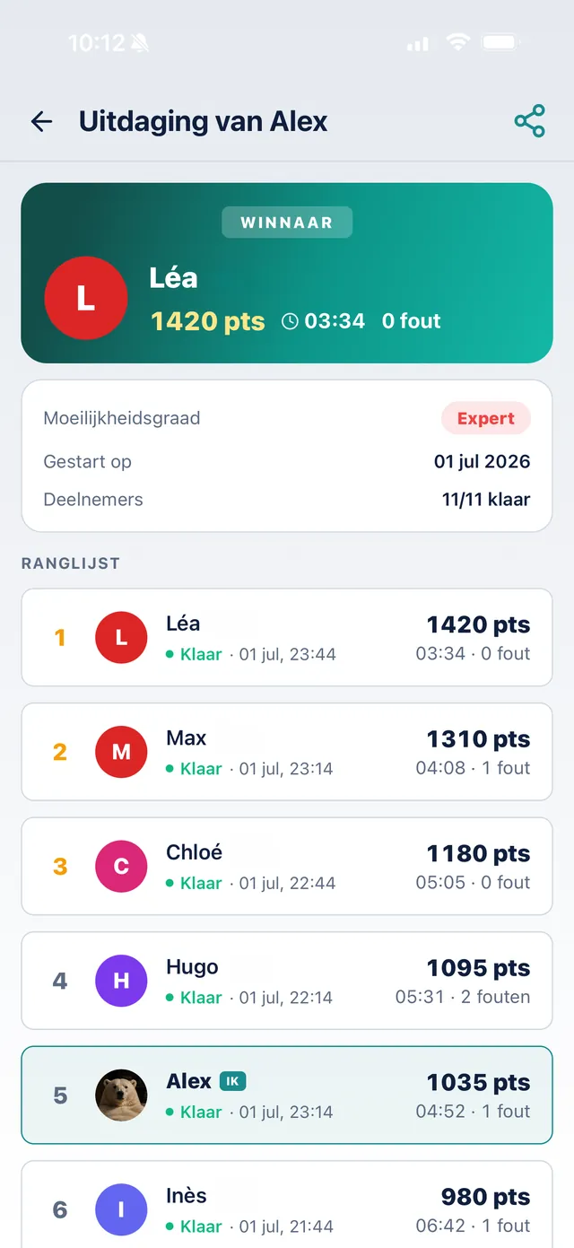 SudoKoum-uitdagingsranglijst: de winnaar bovenaan met score, tijd en fouten