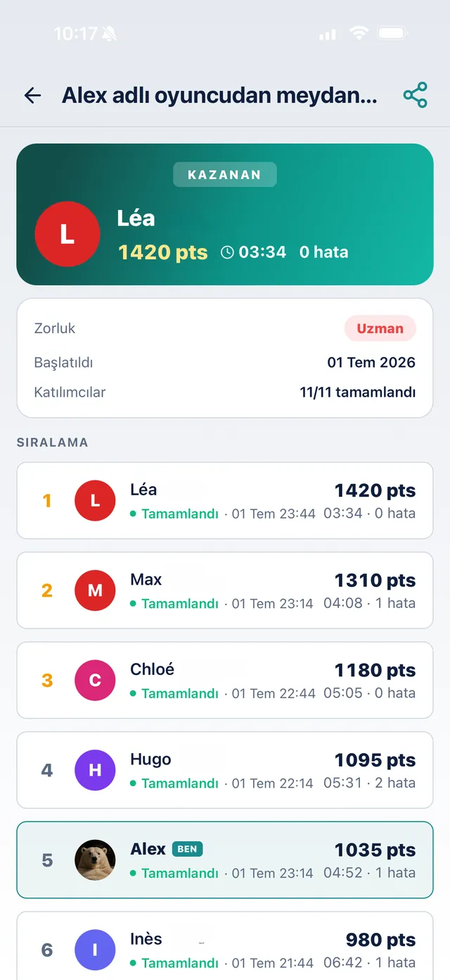 SudoKoum meydan okuma sıralaması: en üstte kazanan, puanı, süresi ve hatalarıyla